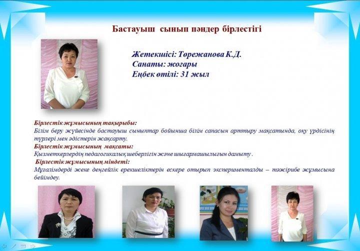 Әдістемелік бірлестіктер