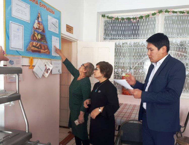 №22 жалпы білім беретін мектебіндегі тамақтандырудың сапасына мониторинг жүргізу жөніндегі комиссия жұмысы