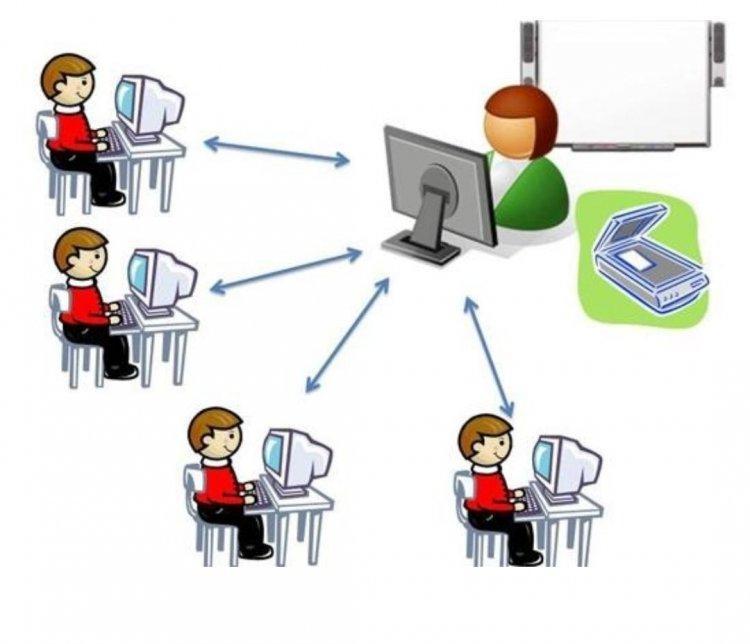 Онлайн қашықтықтан оқыту жүйесі