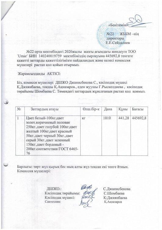 2020 жылы жүргізілген ағымдық жөндеу жұмыстары