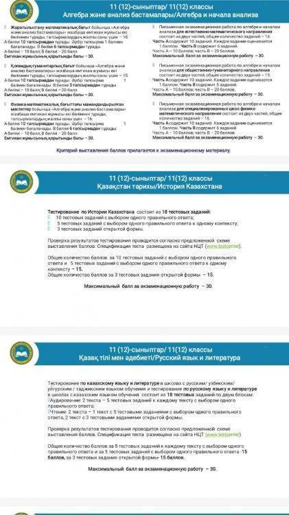 Қорытынды аттестаттау 2020-2021 оқу жылы