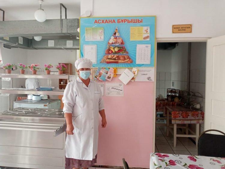 Мектептегі асхананың безендіруі