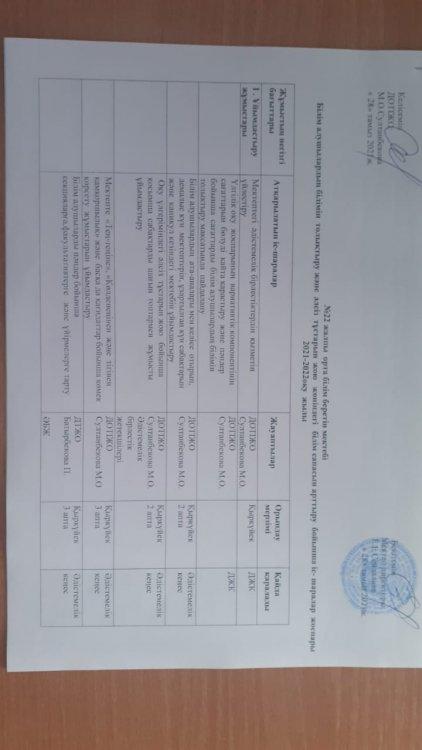 Білім олқылықтарының орнын толықтыру.