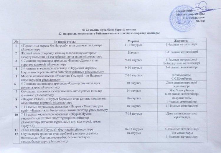 22 наурыз мерекесіне орай өткізілген іс-шаралар.