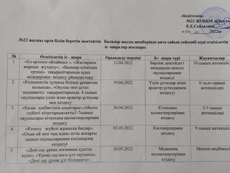 "Балалар жылына" байланысты атқарылған іс-шаралар