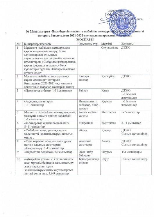 Сыбайлас жемқорлыққа қарсы мәдениетті көтеруге бағытталған 2021-2022 оқу жылына арналған іс-шаралар