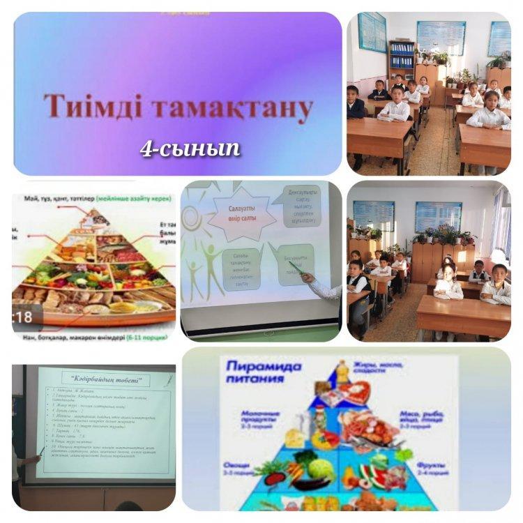 4 сыныпта "Тиімді тамақтану" тақырыбында тәрбие сағаты
