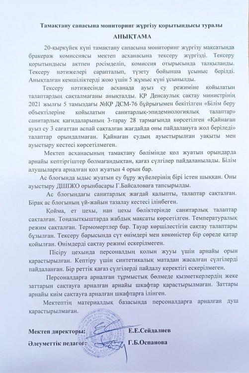 ТАМАҚТАНУ САПАСЫНА МОНИТОРИНГ ЖҮРГІЗУ ҚОРЫТЫНДЫСЫ ТУРАЛЫ АНЫҚТАМА