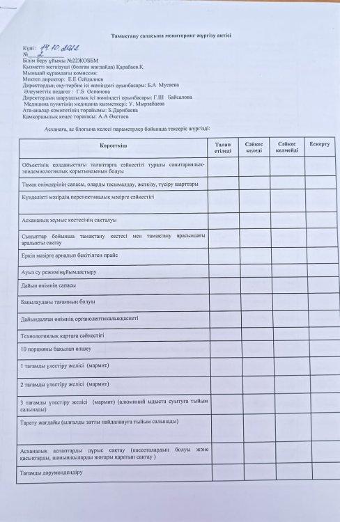 ТАМАҚТАНУ САПАСЫНА МОНИТОРИНГ ЖҮРГІЗУ АКТІСІ