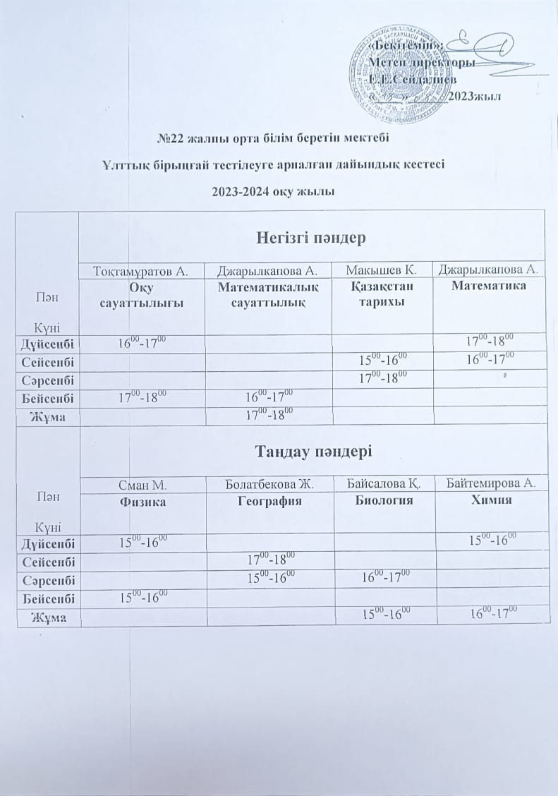 2023-2024 оқу жылына арналған ҰБТ арналған дайындық кестесі