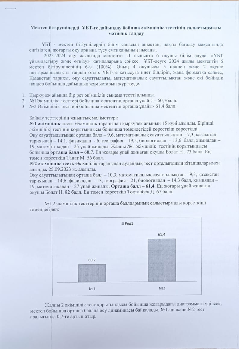 Мектеп бітірушілерді ҰБТ дайындау бойынша әкімшілік тестінің салыстырмалы мәтіндік талдауы