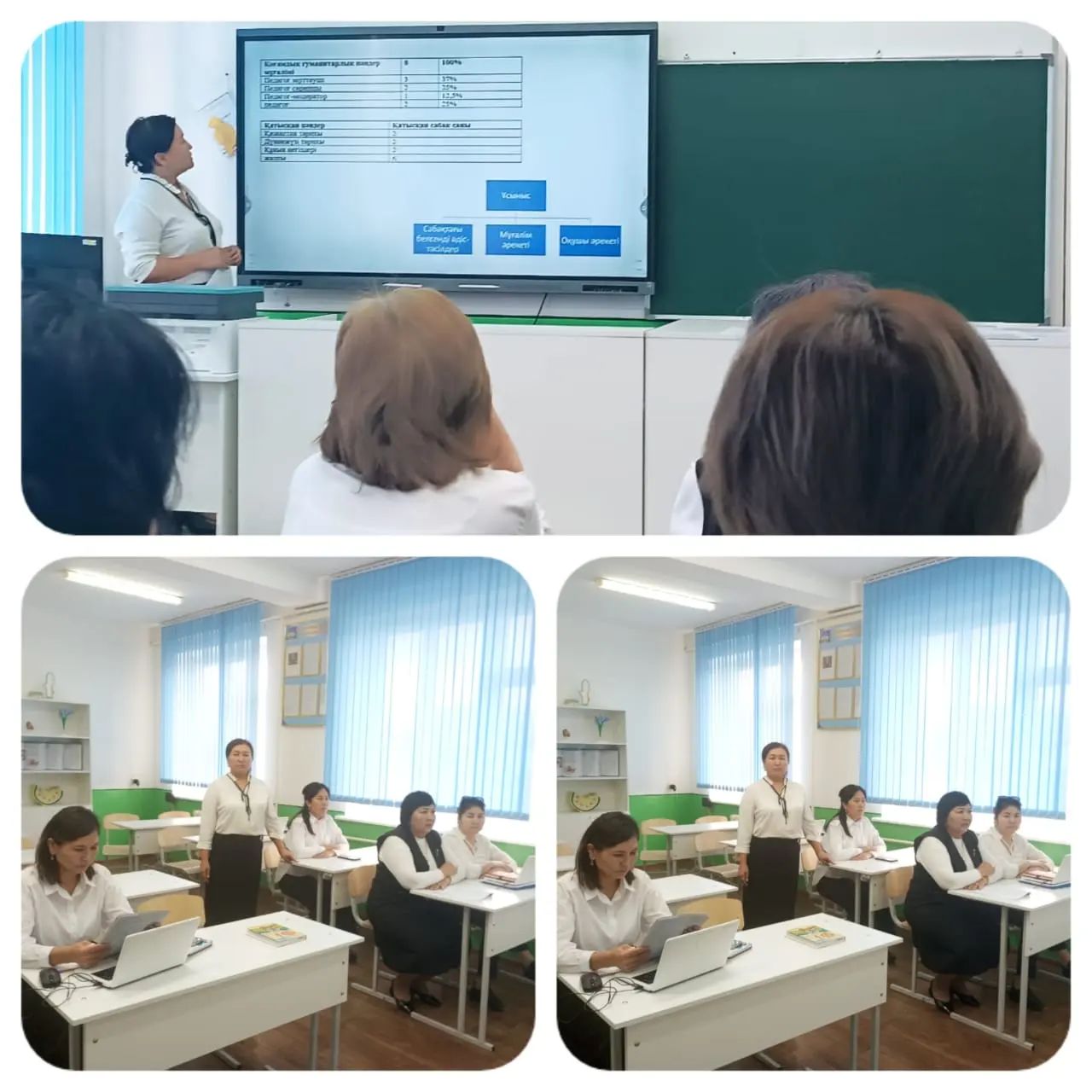 қоғамдық-гуманитарлық әдістемелік бірлестігінің №4 отырысы