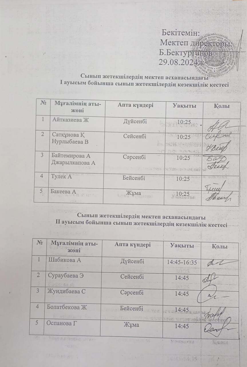 Сынып жетекшілердің кезекшілік кестесі