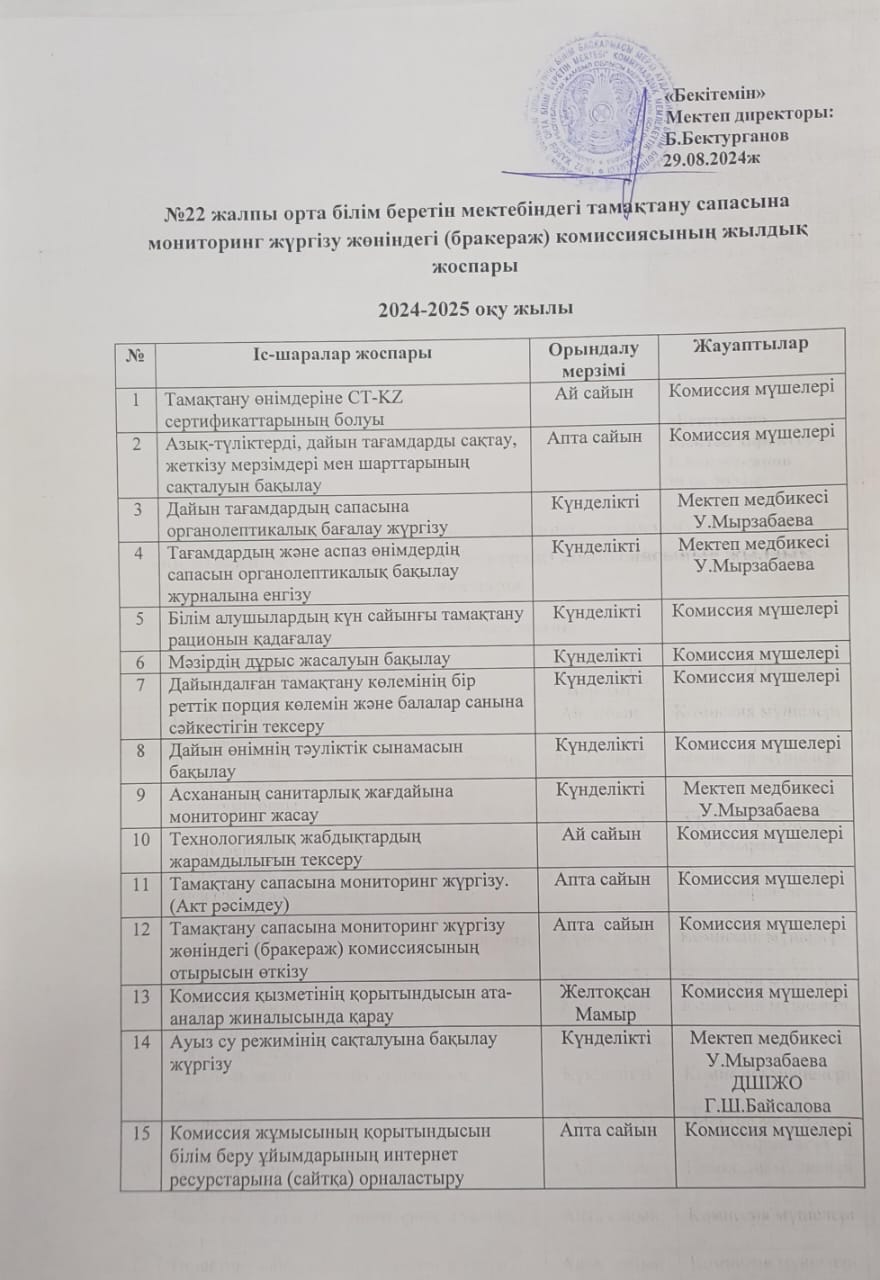 Бракераж комиссиясының жылдық жоспары