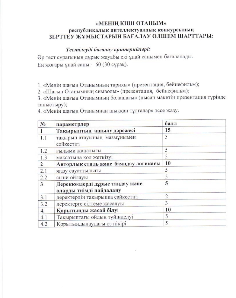 "Менің кіші Отаным" конкурсы