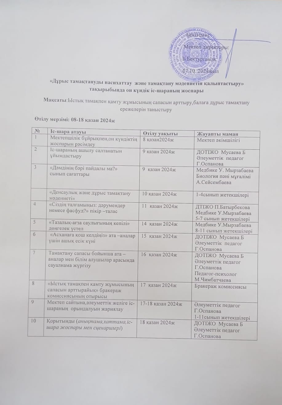 "Дұрыс тамақтануды насихаттау және тамақтану мәдениетін қалыптастыру" он күндік іс-шараның жоспары