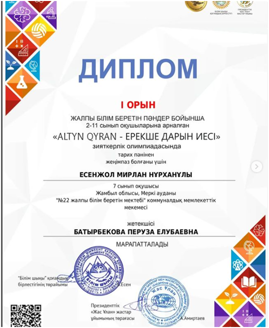 "ALTYN QYRAN - ЕРЕКШЕ ДАРЫН ИЕСІ" зияткерлік олимпиадасында тарих пәнінен жеңімпаз болғаны үшін Есенжол Мирлан Нұрханұлы І орын иеленді. Жетекшісі: Батырбекова Перуза Елубаевна грамотамен марапатталды! Марапаттарыңыз құтты болсын👏🎉👏