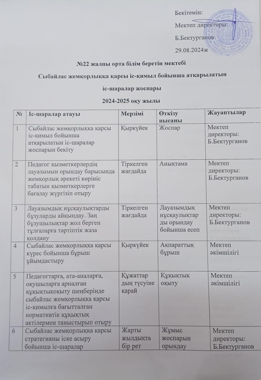 Сыбайлас жемқорлыққа қарсы іс-қимыл бойынша атқарылаытн іс-шаралар жоспары