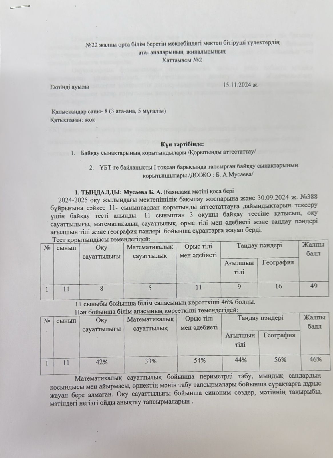 мектеп бітіруші түлектердің ата-аналарының жиналысының хаттамасы №2