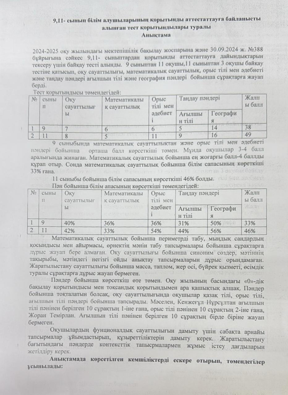 9,11 сынып білім алушыларының қорытынды аттестаттауға байланысты алынған тест қорытындысы
