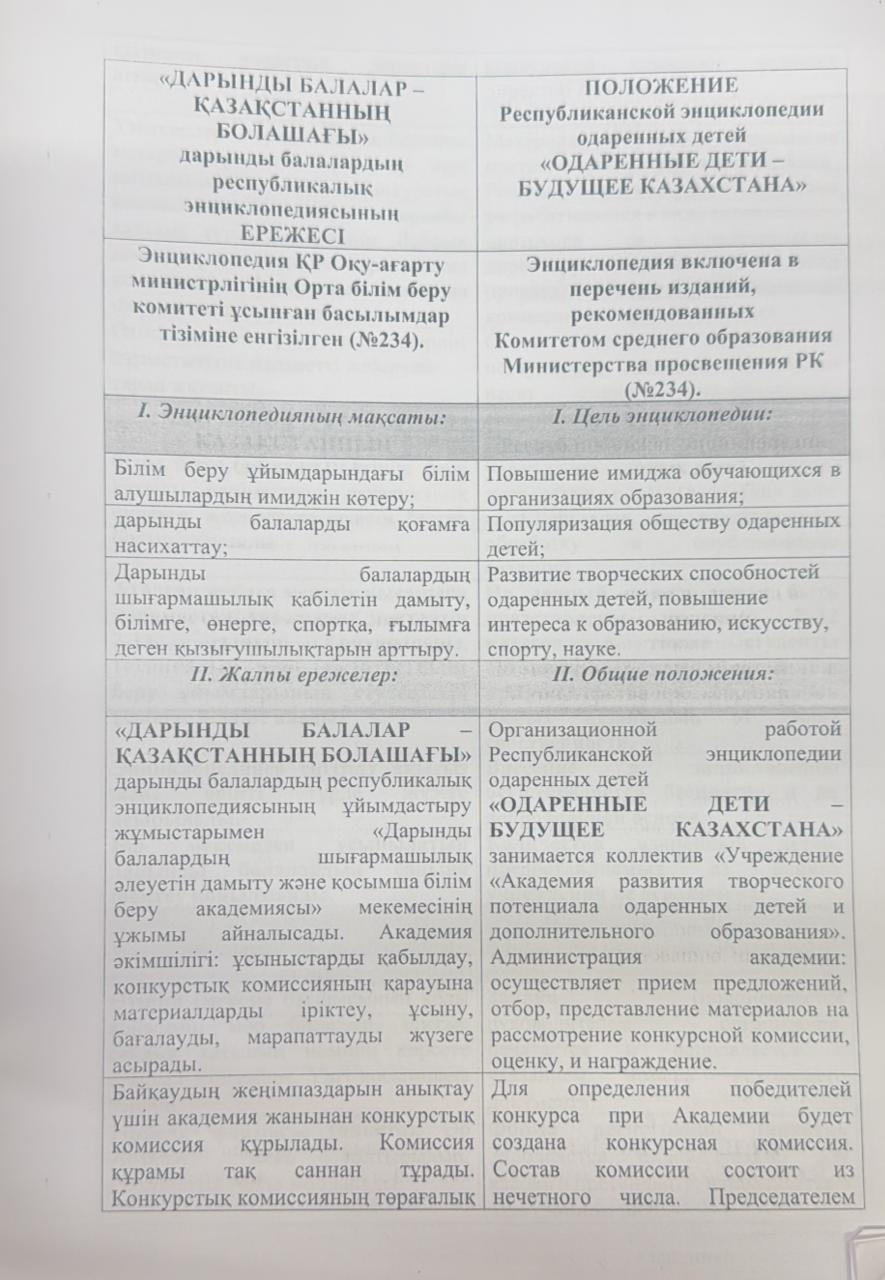 "Дарынды балалар - Қазақстанның болашағы" дарынды балалардың республикалық энциклопедиясы