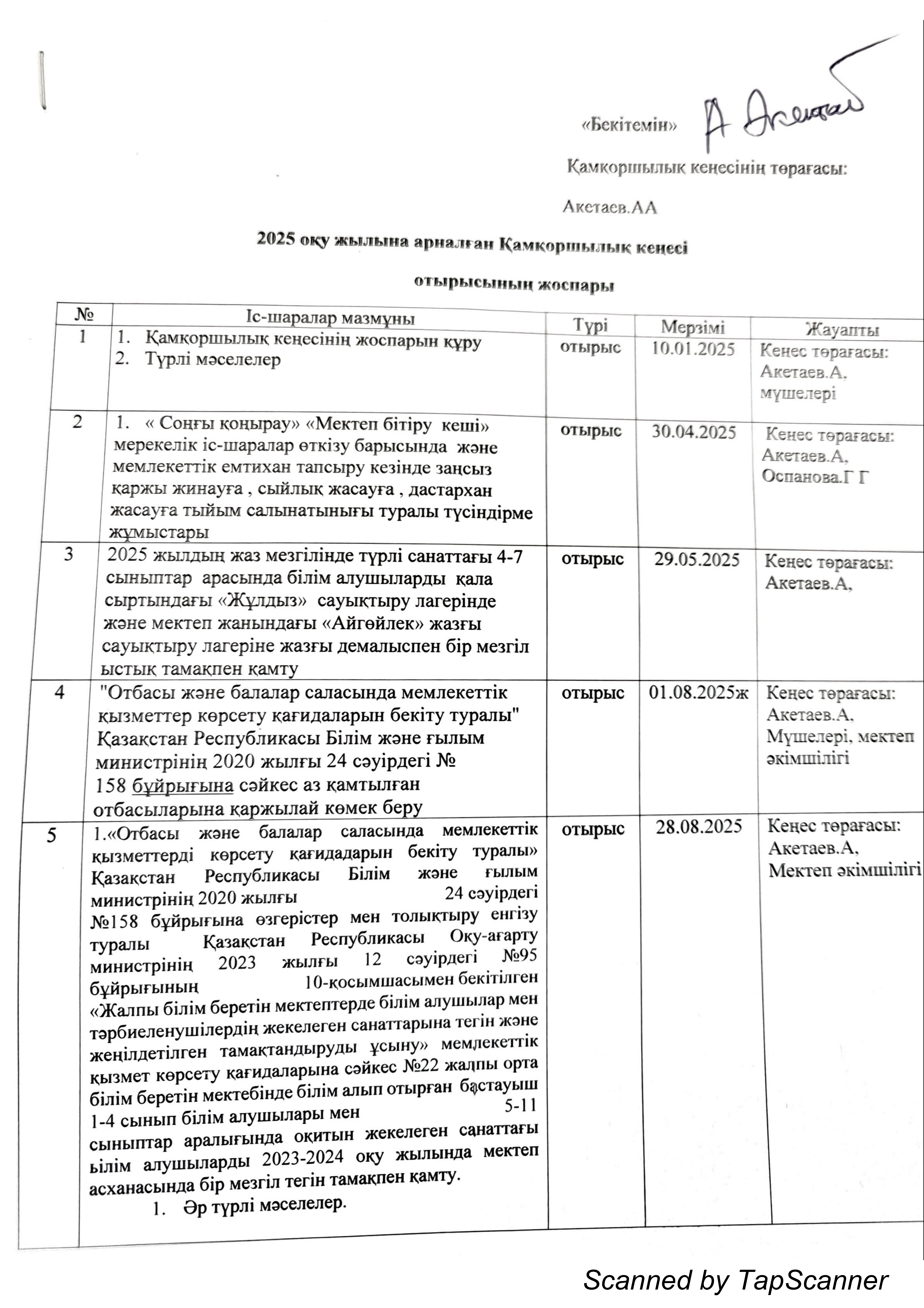 Қамқоршылық кеңес отырысы №1 және отырыс жоспары