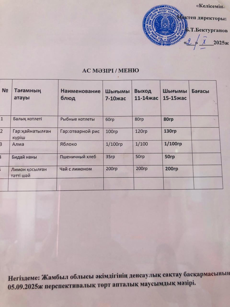 Меню 02.10
