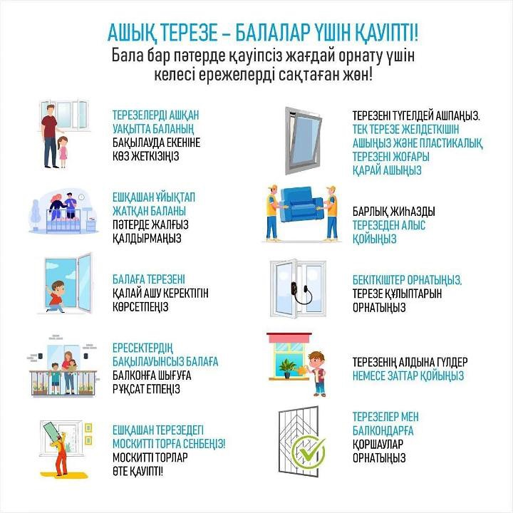 “Қауіпсіз терезе”-түсіндірме жұмыстары жүргізілді. Мақсаты: Оқушыларға терезе қауіпсіздік ережесімен таныстыру. Сонымен қатар оқушылар негізгі мысалдармен түсіндіріліп, видео материалдар көрсетілді.