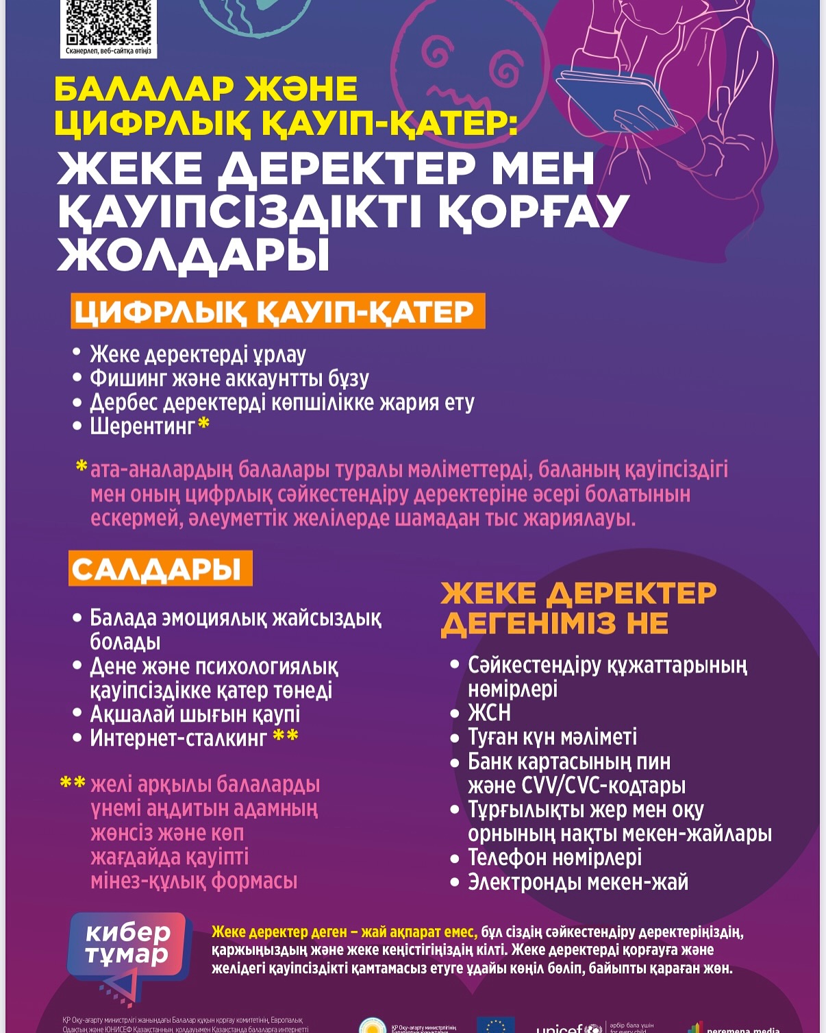 “Кибер Тұмар” тақырыбында цифрлық технологияларды насихаттауға,оларды өмірдің әртүрлі саласын кіріктіругела ,баларды цифрлық ортада қорғау мәселеріне ағартушылық акциялары ,түсіндірме жұмыстары “Цифрлық мамандықтар қаласы” эстафеталары