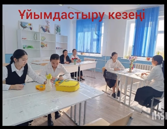 “Шығармашылық топ ұстаздардың ашық сабақтар шеруі” атты айлық жоспар аясында 2025 жылдың 23 қазан күні көркем еңбек пәнінің мұғалімі М.З.Чимбатчаева 9”ә” сыныптың қыздарымен “Жұмысты қорғау.Көрме ұйымдастыру” тақырыбында ашық сабақ өткізді.