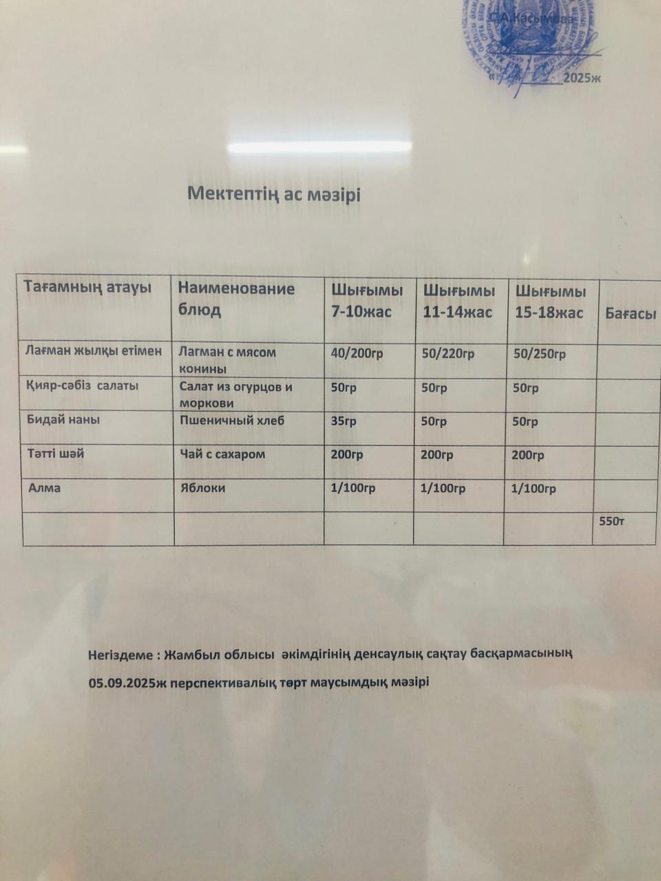 Ас мәзірі
