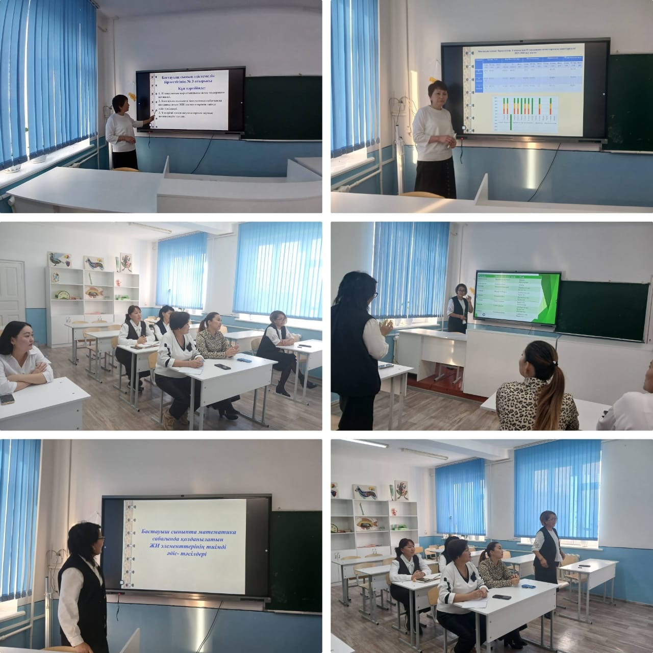 Бастауыш сынып әдістемелік бірлестігінің №3 отырысы өткізілді.